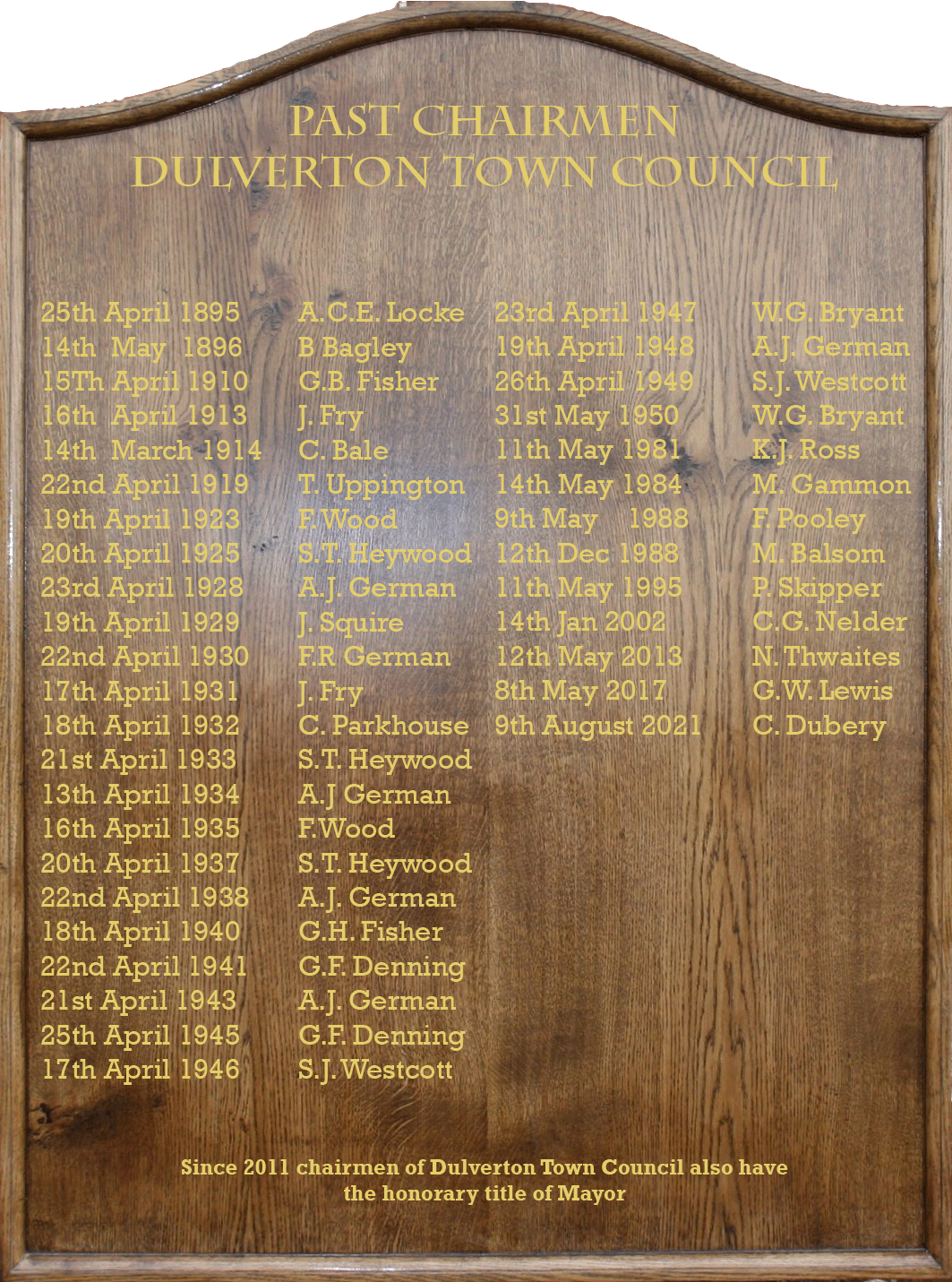 A picture of a board containing a list of past chairmen of Dulverton Town Council
